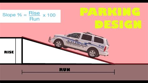 maximum slope for parking lots.